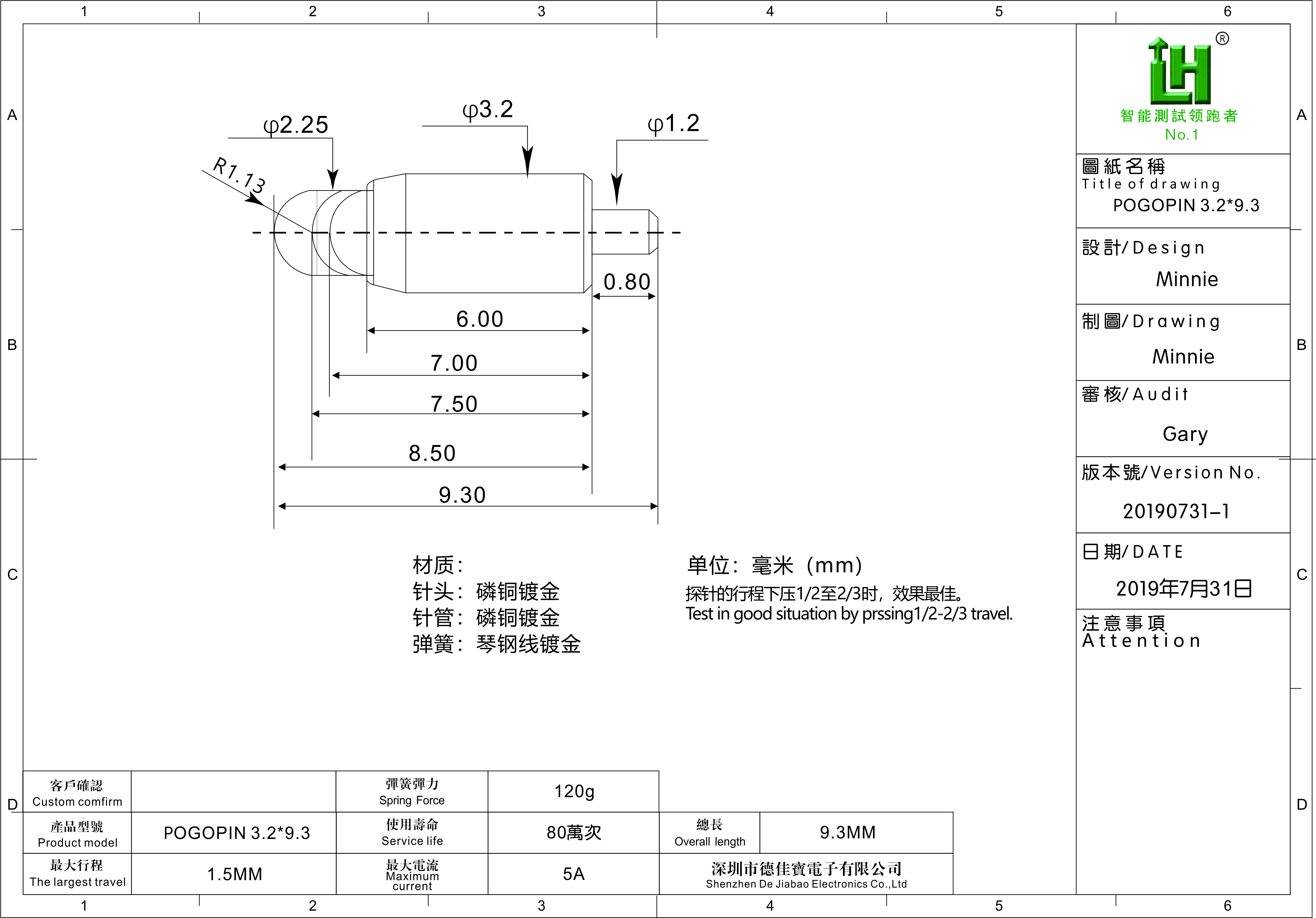 POGOPIN 3.2*9.3